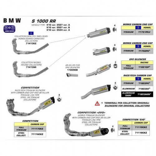 ARROW BMW S1000RR 09-13 Ti F-S RACE-TECH
