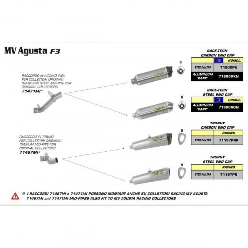 ARROW MVA F3 12-13 Ti TROPHY S-O