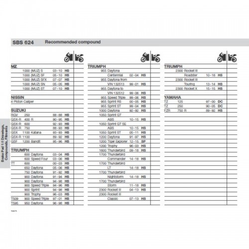 SBS SP EVO SINTER ROAD FRT PAD